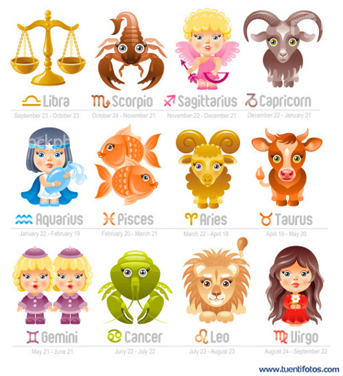 Dibujos de Dibujos Del Zodíaco