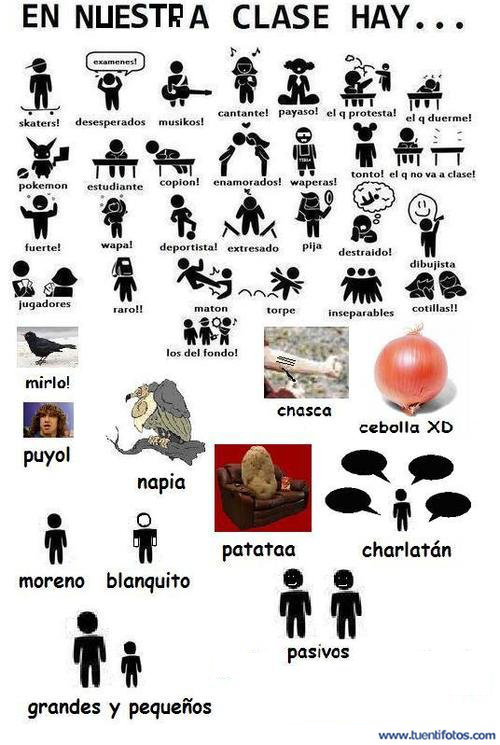 Dibujos de En Nuestra Clase Hay