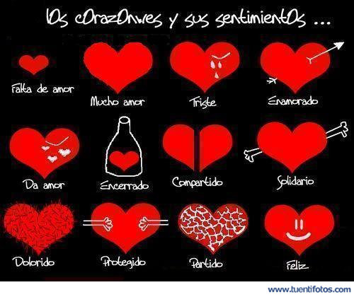Dibujos de Los Corazones Y Sus Sentimientos