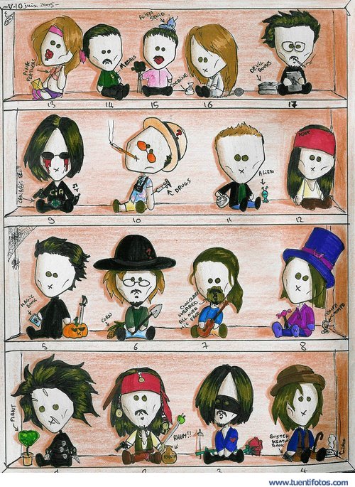 Dibujos de Muñecos de Yupilandia