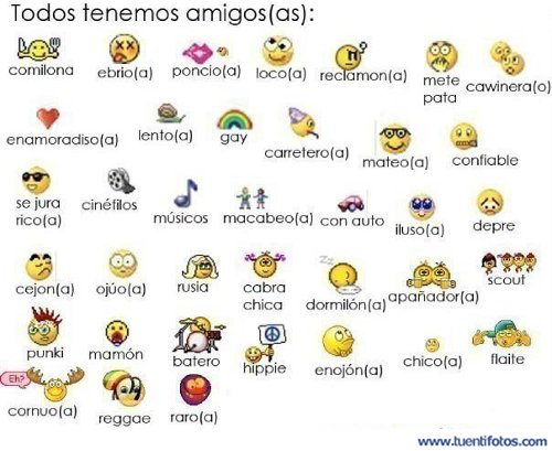 Dibujos de Todos Tenemos Amigos(as)