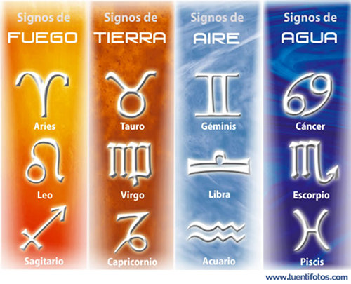 Zodíaco Elementos