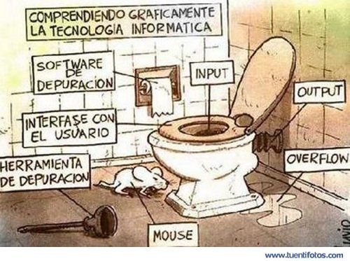 Comprender Tecnologia Informatica 2