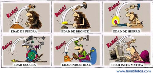 Edades de la Historia