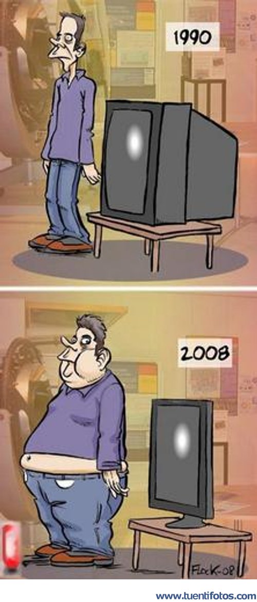 Chistes de Evolución De Los Televisiores