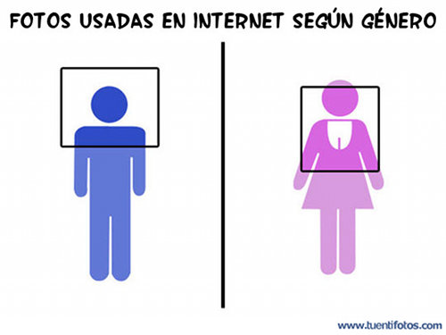 Fotos Usadas En Internet