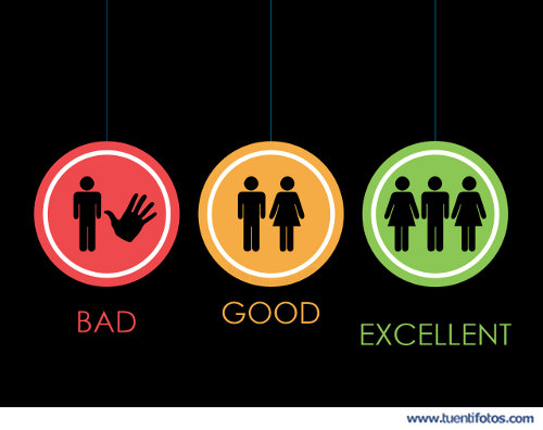Señales de Malo Bueno Excelente