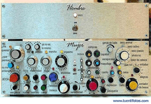 Feminista de Maquinas Hombre y Mujer