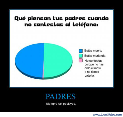 No Coges El Teléfono