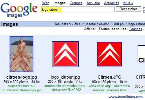 Señales de Origen del Logo De Citroen