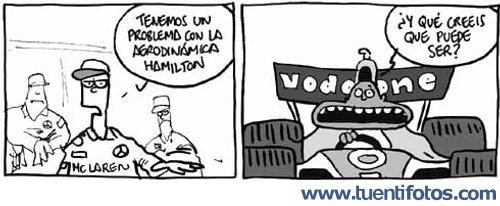 Problema Con La Aerodinámica