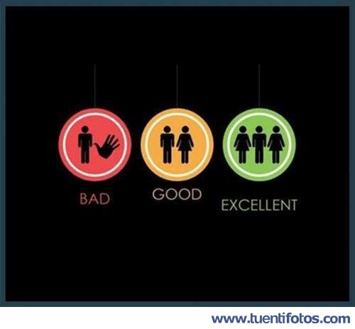 Señales de Señales De Compañia