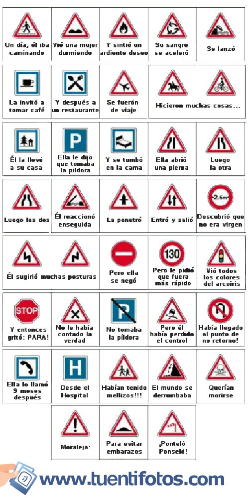 Señales de Señales de una Relación