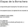 Miniatura de Etapas de La Borrachera