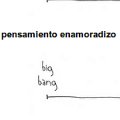 Miniatura de Etiqueta la Teoria Que Compartes