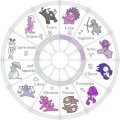 Miniatura de Etiquetaros En Signo