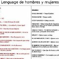 Miniatura de Lenguaje De Hombres Y Mujeres