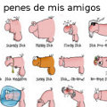 Miniatura de Los Penes De Mis Amigos