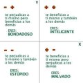Miniatura de Tabla de Beneficios