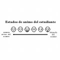 Miniatura de Estados De Animo Del Estudiante