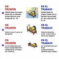 Miniatura de Prisión Y Trabajo