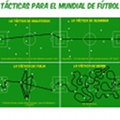 Miniatura de Tácticas Mundial De Futbol
