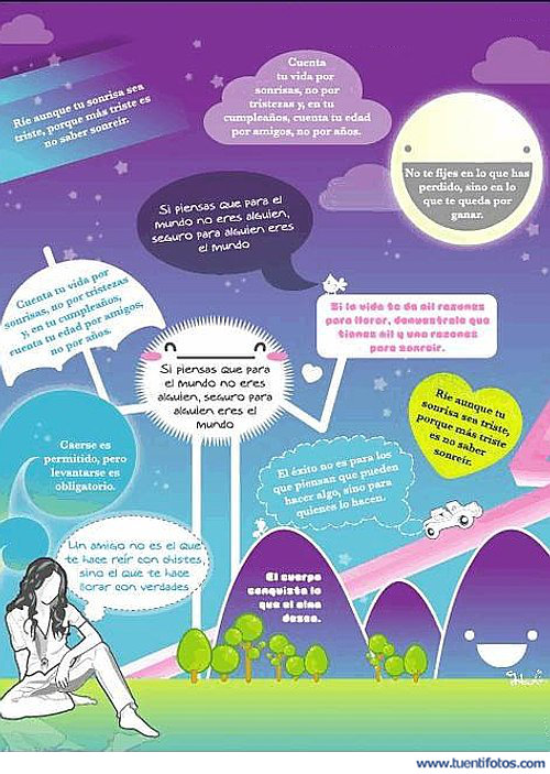 Frases de Colección De Frases